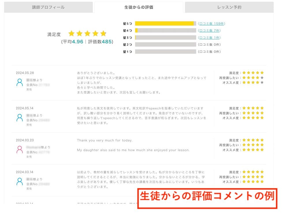 生徒からの評価