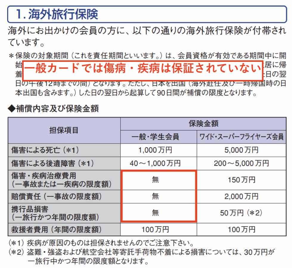 ANAカードに付帯している海外旅行保険