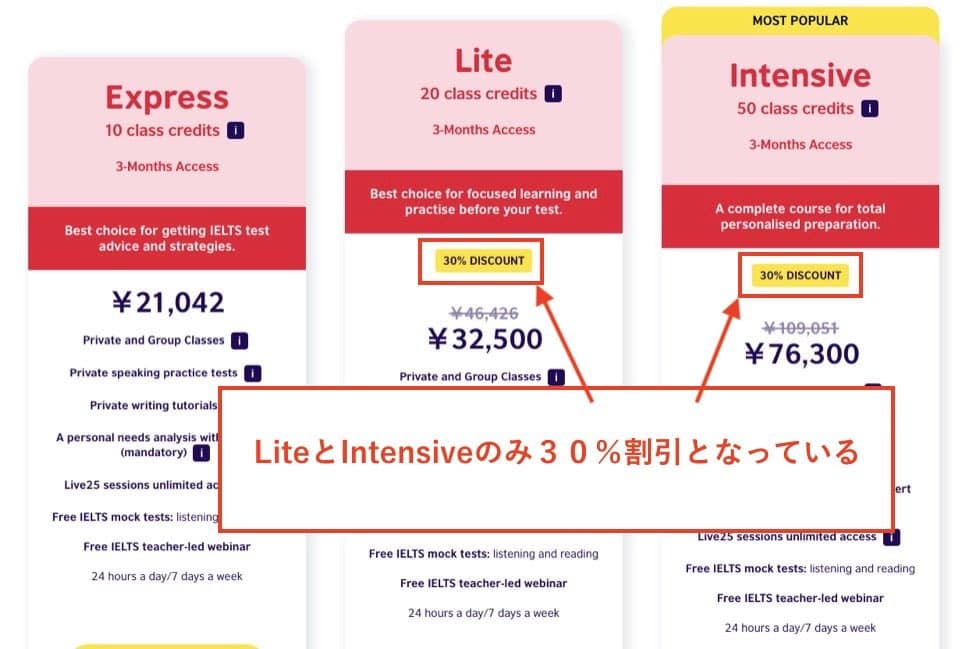 トップページで提供されている料金