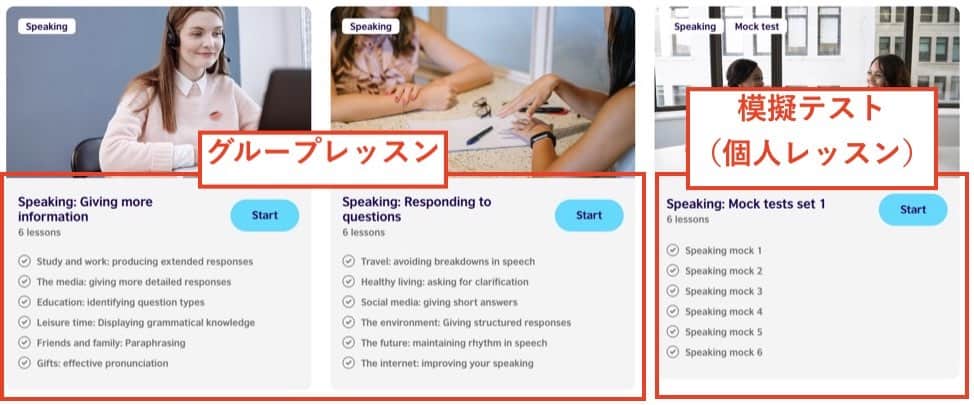 スピーキングセクションで提供されているレッスンの例