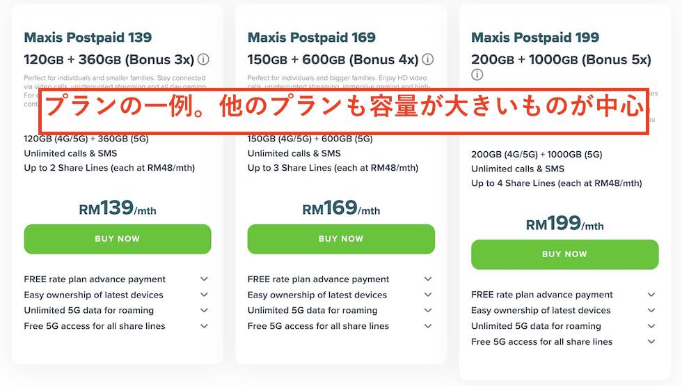 Maxisのポストペイドプラン