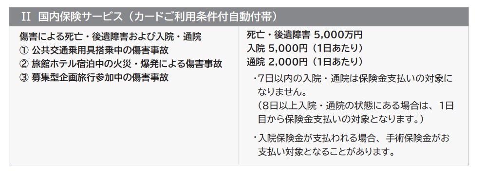 UCプラチナカードの国内旅行保険