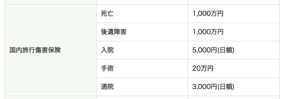 横浜インビテーションカードの国内旅行保険