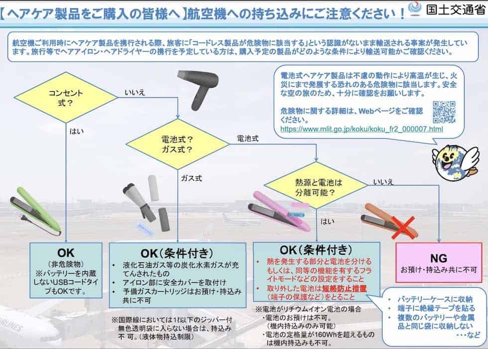 【海外留学】持ち物リストと持っていけない物・荷造りのコツ