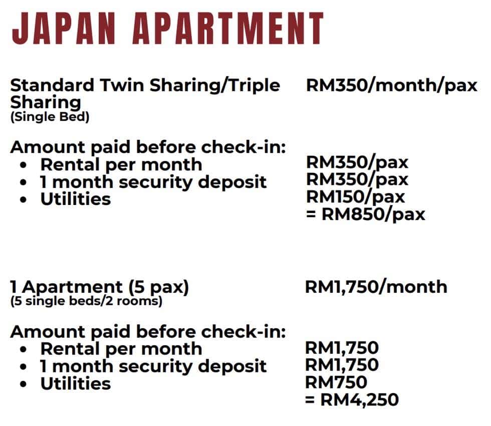 Japan Apartmentの寮費