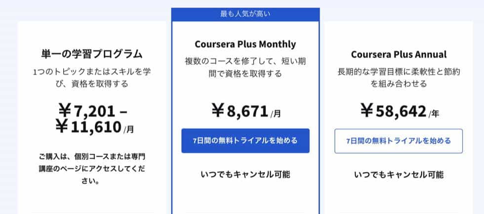 Courseraの料金体系