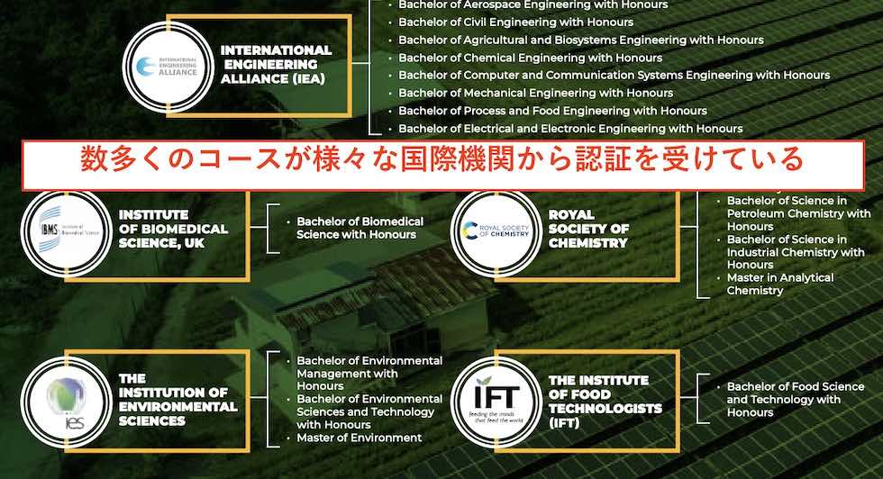 国際機関から認証を受けているコース
