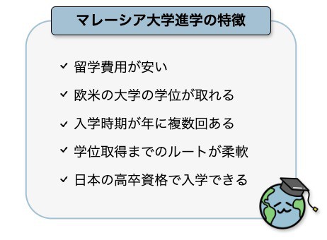 マレーシア大学進学の特徴