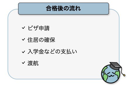 合格後の流れ