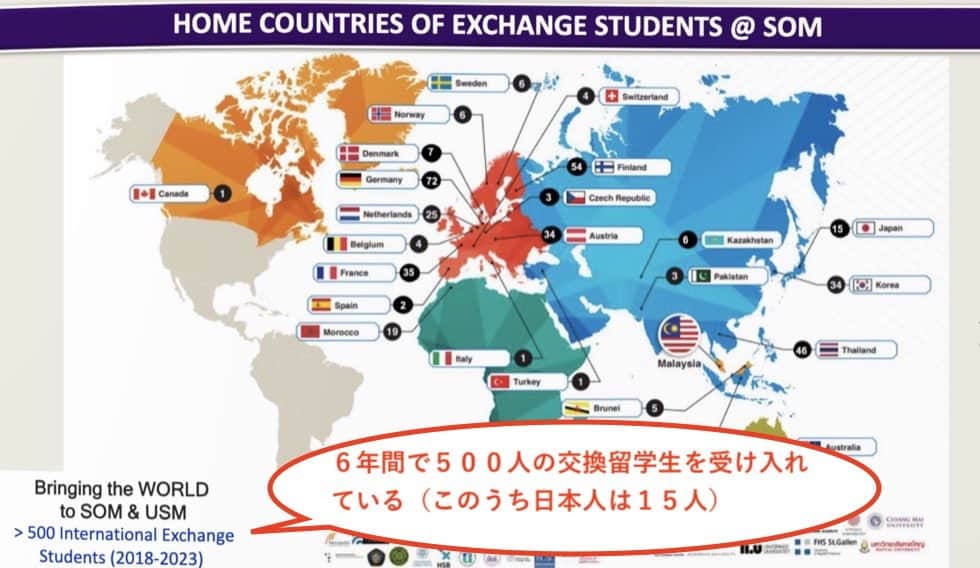 経済学部の留学生の数