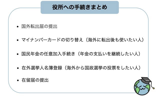 役場関係の手続き