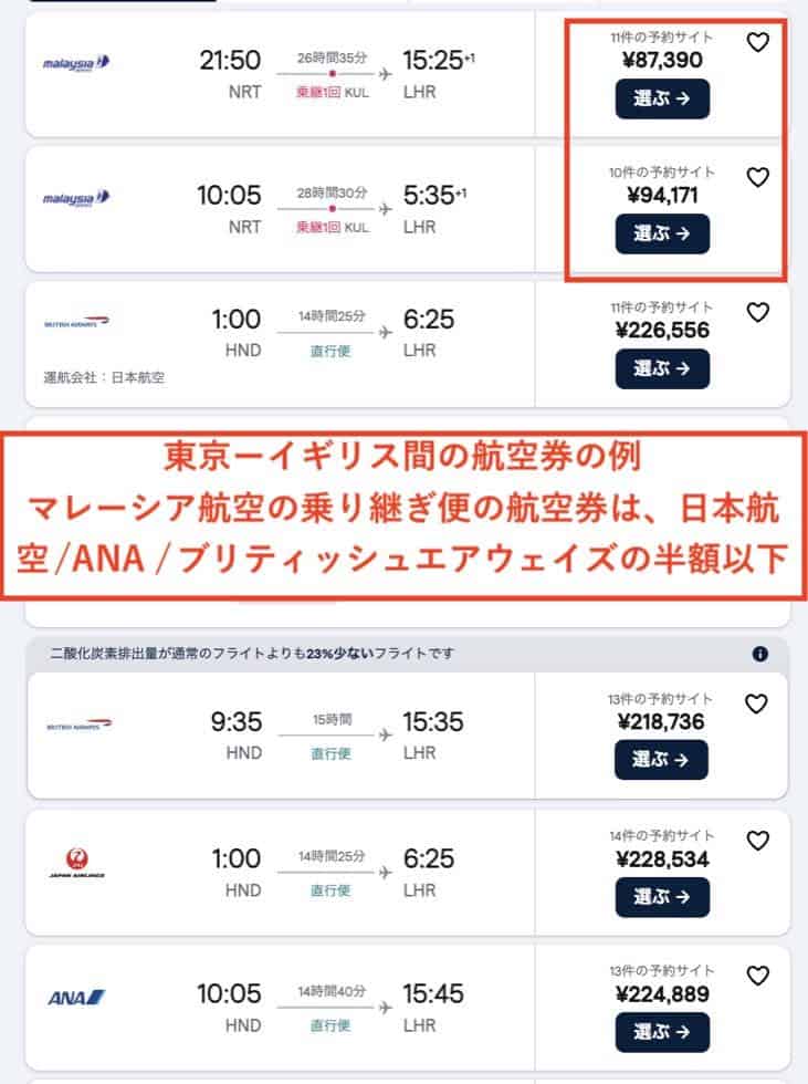 ヨーロッパ行き航空券の価格の例